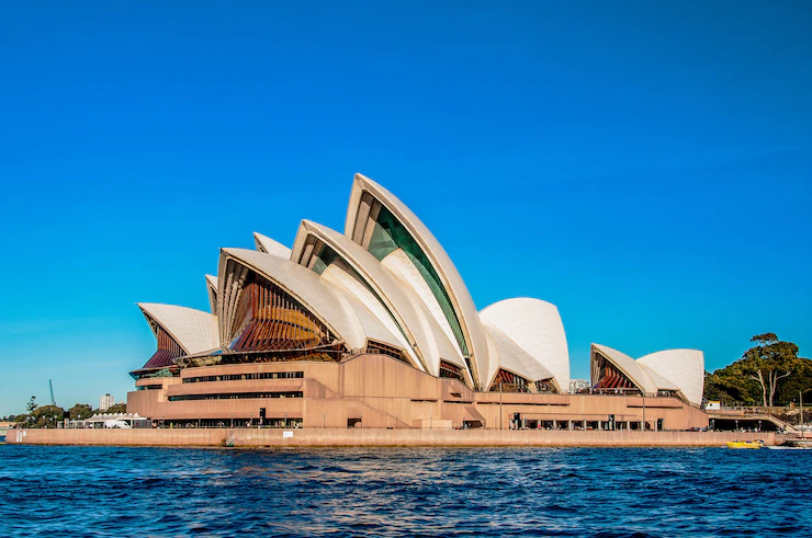 Australia work visa consultancy in hyderabad